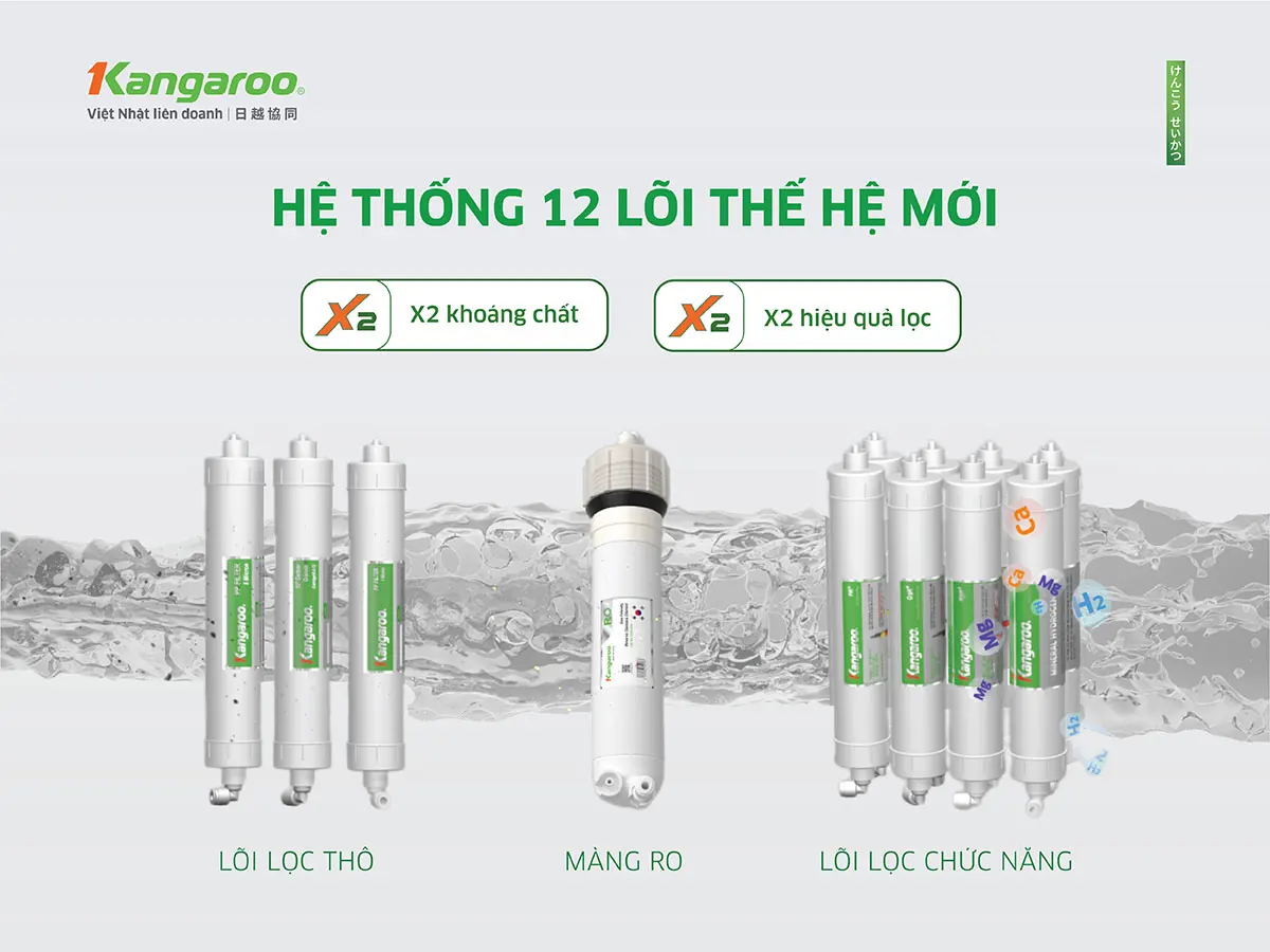 Máy lọc nước Kangaroo KG12NA - 12 lõi lọc, Mẫu mới 2025