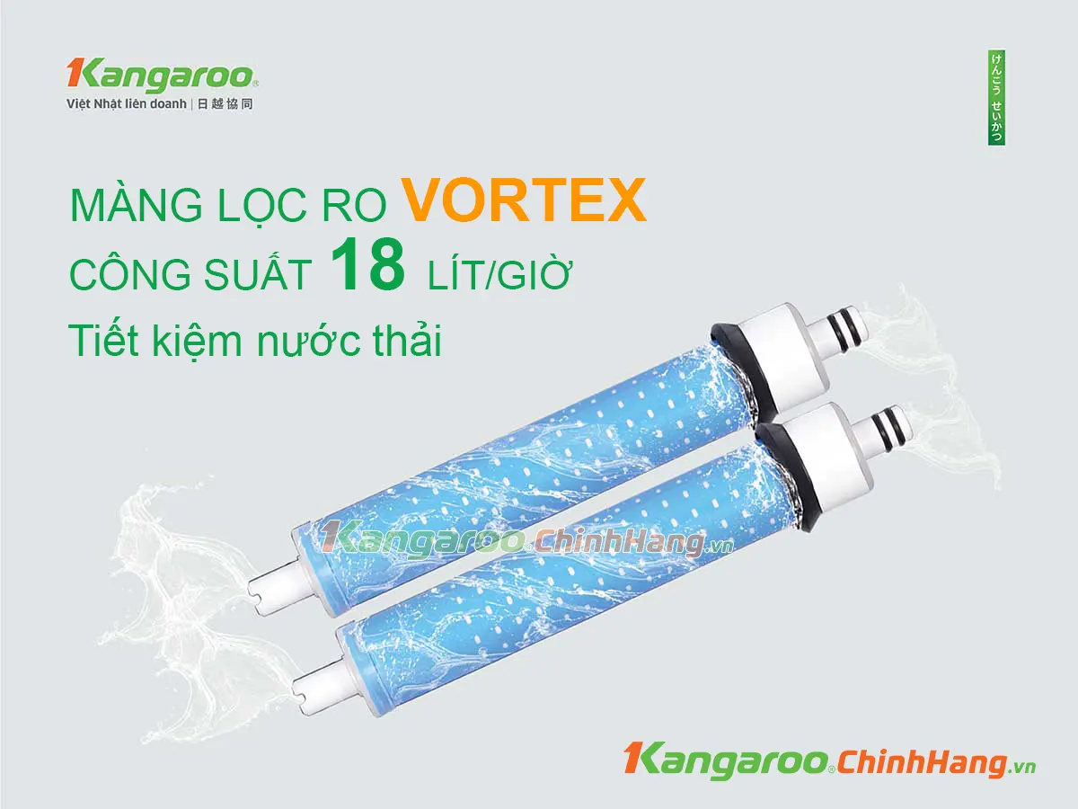 Màng lọc RO VORTEX cao cấp