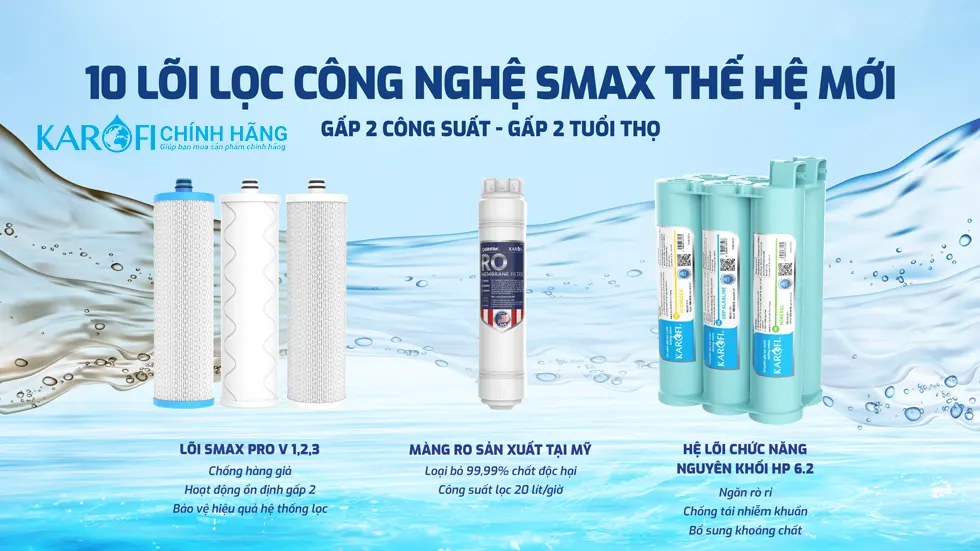 Máy lọc nước Hydrogen ion kiềm Karofi KAQ-U95 Pro + ALKALINE - 11 Lõi Cao Cấp